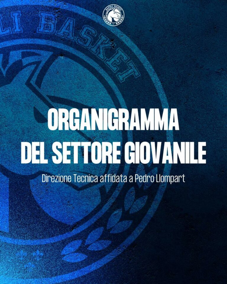 Napoli Basket, l’organigramma del settore giovanile